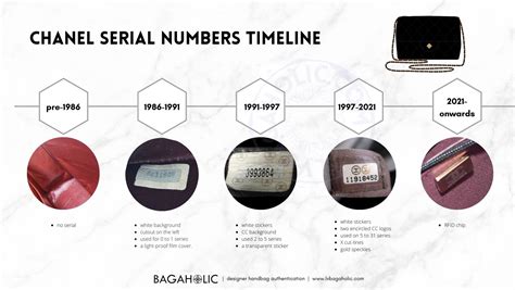 chanel serial number 19|Chanel serial number lookup.